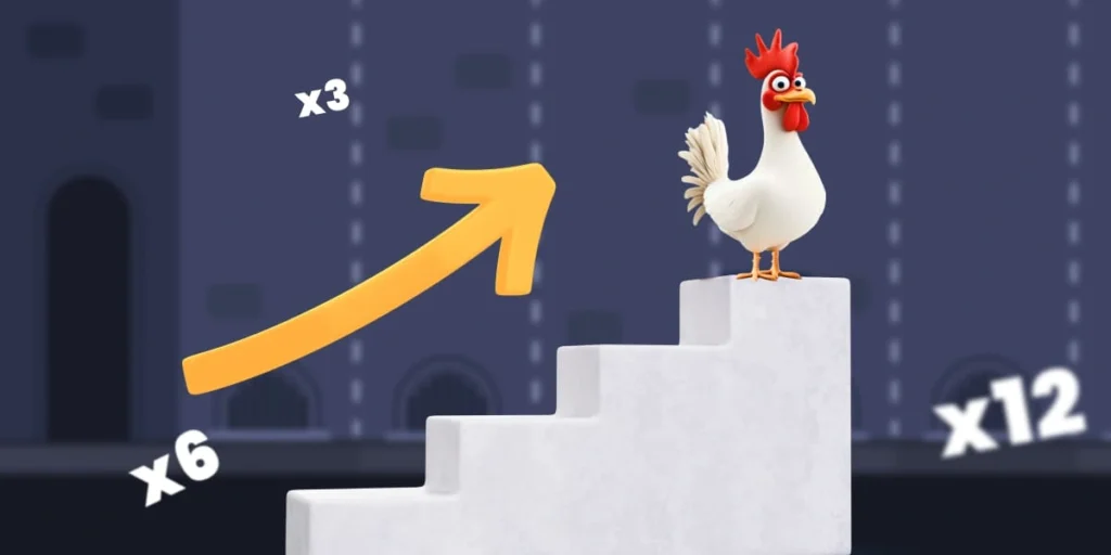 Chicken road game Difficulty Levels